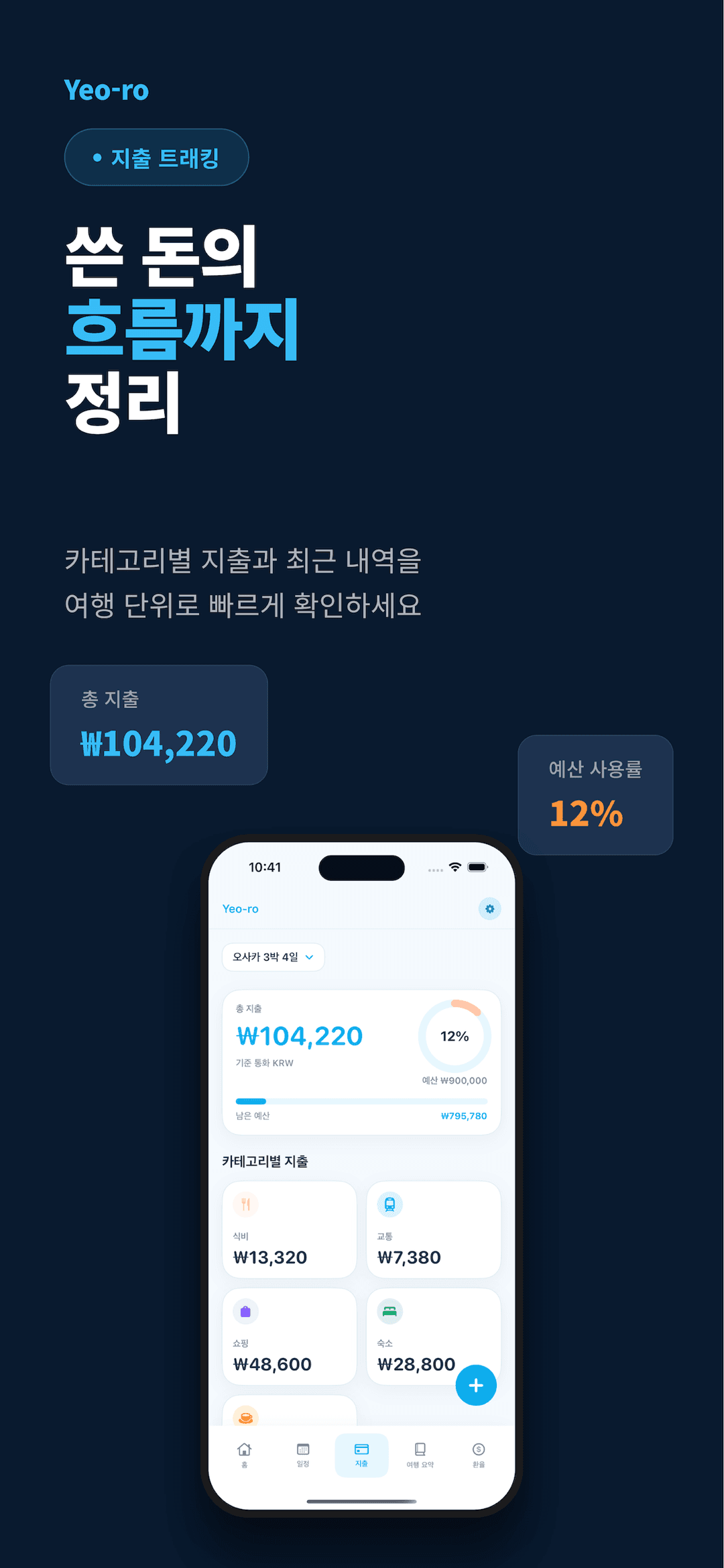 여로 screenshot 3